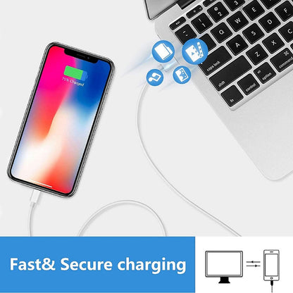 [Apple Mfi Certified] Iphone Charger,  2 Pack 6FT Lightning to USB Fast Charging Data Sync Transfer Cord & Dual Port USB Wall Charger Plug Compatible with Iphone 12/12 Pro/11/Xs/Xr/X 8 7 6/Ipad