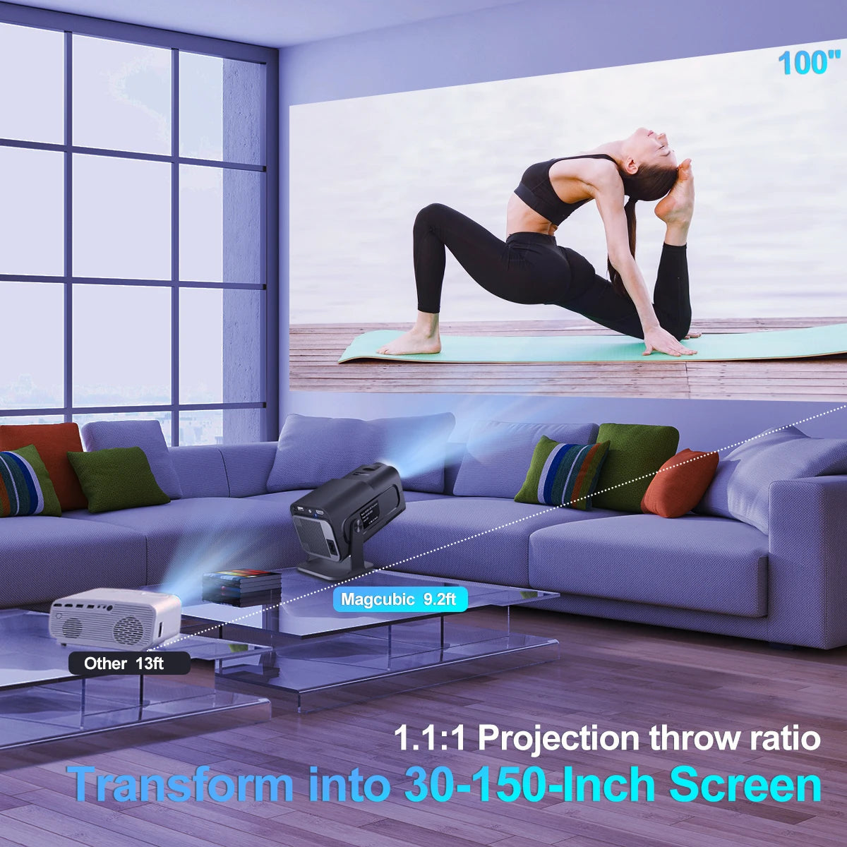 HY320 4K HD Android 11 Projector with WiFi 6, Allwinner H713, 390 ANSI Lumens, Bluetooth 5.0, 1920x1080P, Portable Outdoor Upgrade from HY300